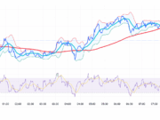 Peter Schiff Warns Bitcoin Is “Topping Out” Ahead of Fed Rate Cuts