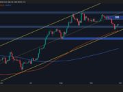 Strong Bullish Case for ETH Above $4,220 (Ethereum Price Analysis)