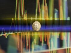 Bitcoin’s (BTC) Risk-Reward Ratio Is Collapsing