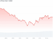 Retirement Portfolios Are About to Pump Your Crypto Stack: Here’s Why