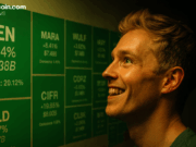 Bitcoin Miner Stocks Soared Monday as Nasdaq and Dow Rallied Higher