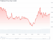 This Changes Everything For Pi Crypto: Updated Pi Price Prediction For Q4 2025