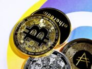 7 best crypto futures trading platforms