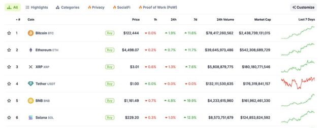 Crypto-News-Today-BTC-ETH-USD-ALTCOIN-SEASON-INDEX-Coingecko.jpg