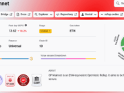 Everything to Know About Optimism Superchain Upgrade: Will P Price Hit $1 This Week?