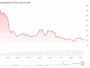 COAI Crypto Drops After Sprinting 100X: Is Chain Opera AI Run Finished?