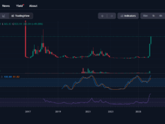 Why Zcash Could Hit $10,000: Monero Vs Zcash, Which is Better?