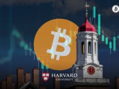Harvard University Bitcoin ETF Holdings