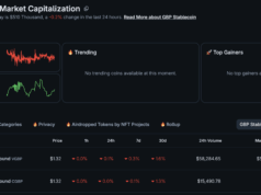 Bank of England Restrict Stablecoin Limits to £20K: What is a ‘Systemic Stablecoin’?