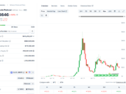 AI Agent On Virtuals Protocol Stole $500,000: A Blessing In Disguise For Verified Bots And VIRTUAL Crypto?