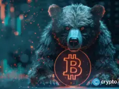 Why BTC price dropped below $100k today