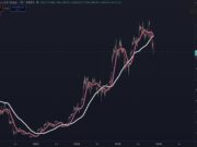 Bitcoin News and Ethereum Hold Steady as Kiyosaki Warns of “Big Print” and Global Cash Crunch