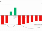 XRP Price Prediction: Is XRP Preparing for a Major Breakout as Selling Pressure Drops Nearly -50%?
