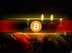 Analyst Warns BTC Price May Fall to $10K as Crypto Bubble Implodes