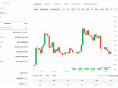 Crypto Crash Rinses Recovering XRP Price: Can XRP USD Hit +69% In December?