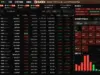 Why is BNB Crypto Down Today? Trade War Fears and Regulatory Hangovers Spark 5% Sell-Off