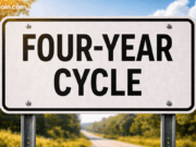 Onchain Analyst Willy Woo Defends Bitcoin’s Four-Year Cycle, Dismissing ‘Death of the Pattern’ Narratives