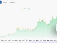 Why Is Crypto Crashing? Record $700M Exits Bitcoin ETFs in Single Day as Wall Street De-Risks Ahead of Trade War