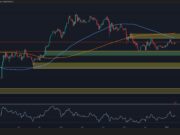 Where’s ETH Heading Next as Bullish Momentum Cools?