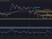 Ripple Price Analysis: XRP Bear Trend Continues