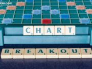 Technical Breakout: XRP Clears $2.35 Resistance, Eyeing $2.70 Target