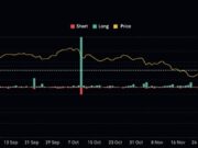 Crypto Market News Today, January 14: Why Is Crypto Up? Bitcoin Blasts $95K, Ethereum With 7% Price Gain