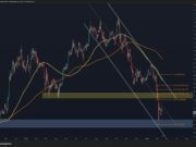 BTC Must Reclaim These Key Levels to End the Downtrend
