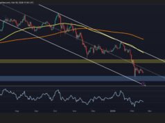What Is the Most Probable Next Move for BTC as Momentum Stays Weak?