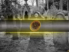 ‘Bitcoin Is Dead’ Searches Hit New Highs: Is the Bottom In?