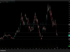 Hegota Upgrade: Can FOCIL and Smart Wallets Improve Ethereum Security?
