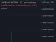 No Pardon for Sam Bankman-Fried: White House Confirms