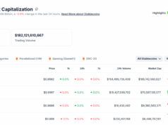 South Africa Launches ZARU Stablecoin: Why Local Money on Crypto Rails Matters