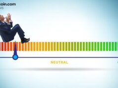 Bitcoin Retreats Below $68,000 Amid ‘Extreme Fear’ and Analyst Downgrades