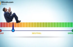 Bitcoin Retreats Below $68,000 Amid ‘Extreme Fear’ and Analyst Downgrades