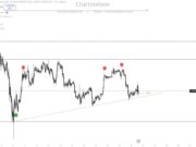 BlackRock Loads Up on Bitmine as $1,400 Ethereum Target Looms