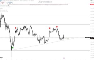 BlackRock Loads Up on Bitmine as $1,400 Ethereum Target Looms