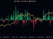 Wall Street Drops $562M on Bitcoin While ETH and XRP Sit Out