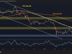 Is $60K Inevitable for BTC Amid Market Weakness?