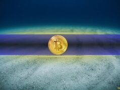 Final Capitulation Phase May Be Here