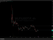 Trump-Backed WLFI Proposes Token Staking: All You Need to Know