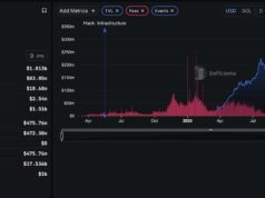 Pump.fun is Solana First $1B App: Next Memecoin Supercycle Coming?