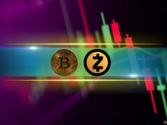 Zcash and MemeCore Soar by Double Digits, Bitcoin Touched $76K: Market Watch