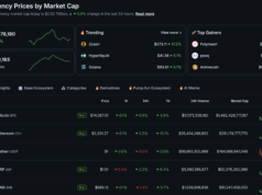 Everything Crypto Traders Need to Know About FOMC March 2026