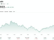 Congress Faces Deadline to Advance Crypto CLARITY Act Before Midterms