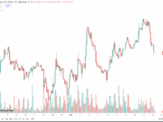 Fed Holds Rates Steady: Here’s What It Means for Bitcoin Price and Ethereum