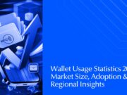 Market Size and Adoption Insights