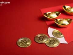 Chinese Tea Money, Arthur Hayes’ Forecasts, and More – Week In Review