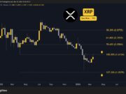 Ripple (XRP) Price Predictions for This Week