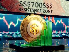 BNB Price Prediction Locks Below $700 and What Changes It