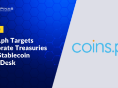 Coins.ph Targets Corporate Treasuries with Stablecoin TradeDesk
